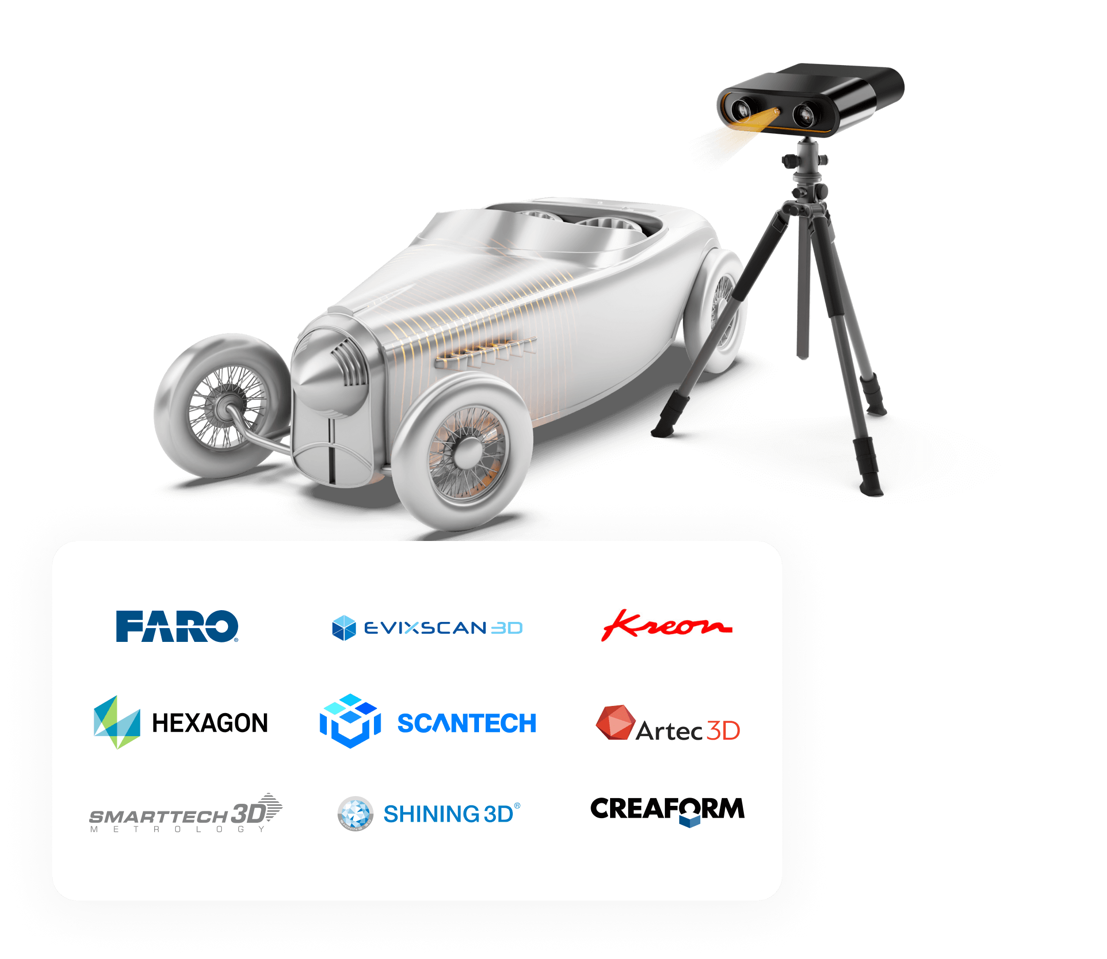 Scanning a car model with logos